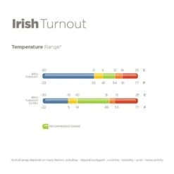 Bucas Irish Light Classic Turnout - Black/Gold -Kensington Shop 409360 800 800