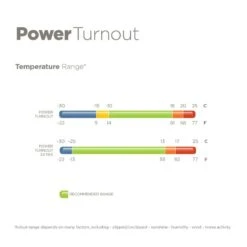 Bucas Power All-In-One Classic Turnout - Silver/Navy -Kensington Shop 545544 800 800