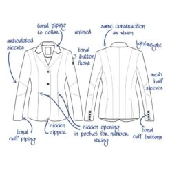 Tredstep Women's Honour Coat - Navy 7 Tredstep Women's Honour Coat - Navy -Kensington Shop 703554 800 800