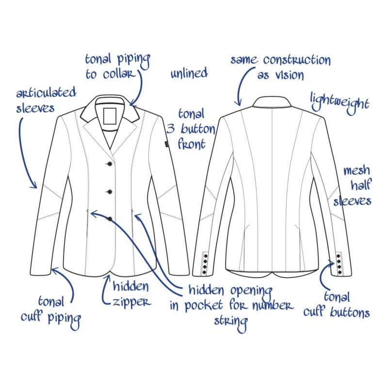 Tredstep Women's Honour Coat - Navy 4 Tredstep Women's Honour Coat - Navy - Image 4