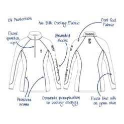 Tredstep Women's Futura Long Sleeve Sport Top - White -Kensington Shop 705021 800 800