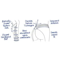 Tredstep Women's Nero II Full Seat Breeches - Grey 5 Tredstep Women's Nero II Full Seat Breeches - Grey -Kensington Shop 705110 800 800