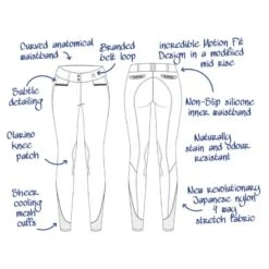 Tredstep Women's Solo Extreme Knee Patch Breeches - Slate Grey 5 Tredstep Women's Solo Extreme Knee Patch Breeches - Slate Grey -Kensington Shop 706382 800 800